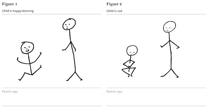 Inner Voice Check Diagrams